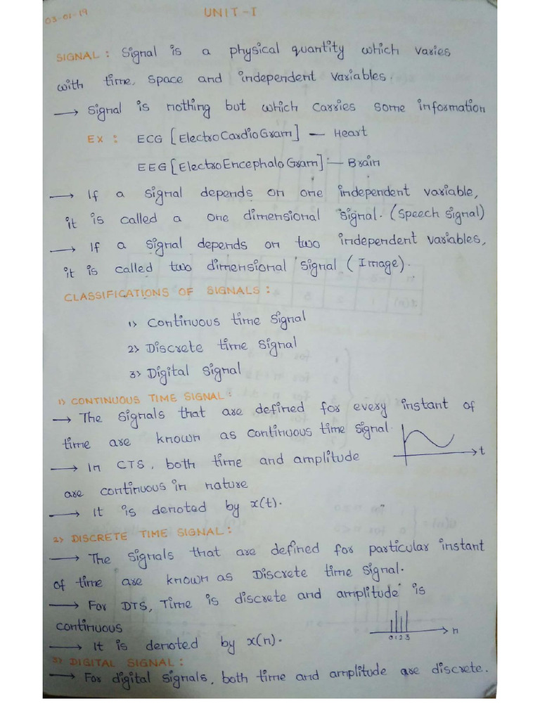 DSP Material - Five Units | PDF