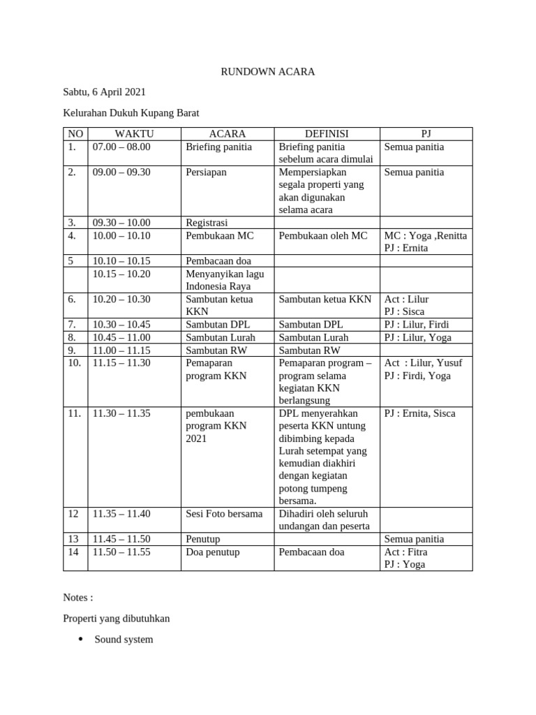 Rundown Acara KKN 2021 | PDF