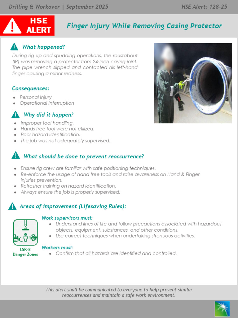HSE Alert 128-25 - Finger Injury While Removing Casing Protector | PDF