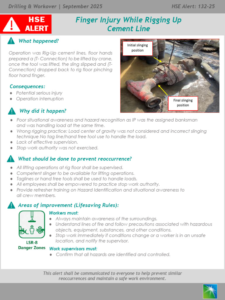 HSE Alert 132-25 - Finger Injury While Rigging Up Cement Line | PDF