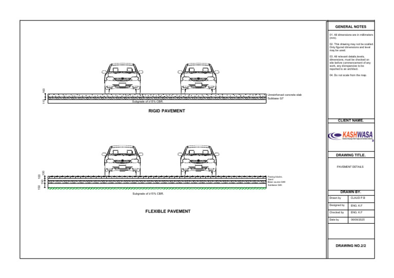 Pavement Details and Specifications | PDF | Transportation Engineering ...