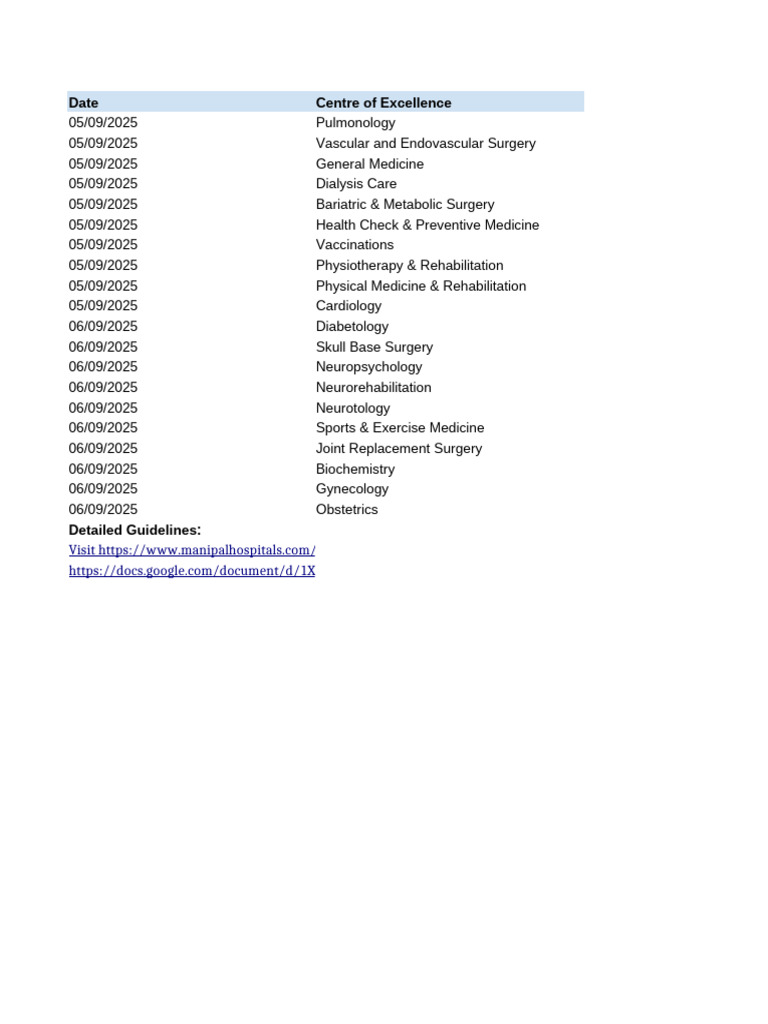 Medical Specialties and Services Overview | PDF | Medical Specialties ...