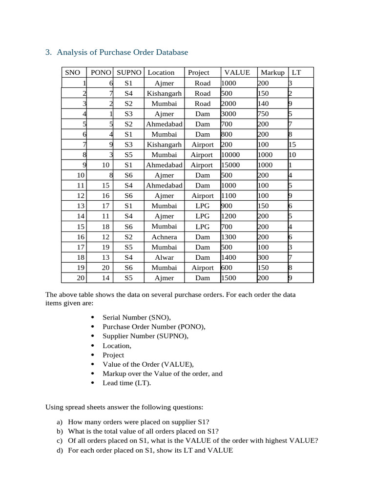 Purchase Order Database Analysis | PDF | Computing
