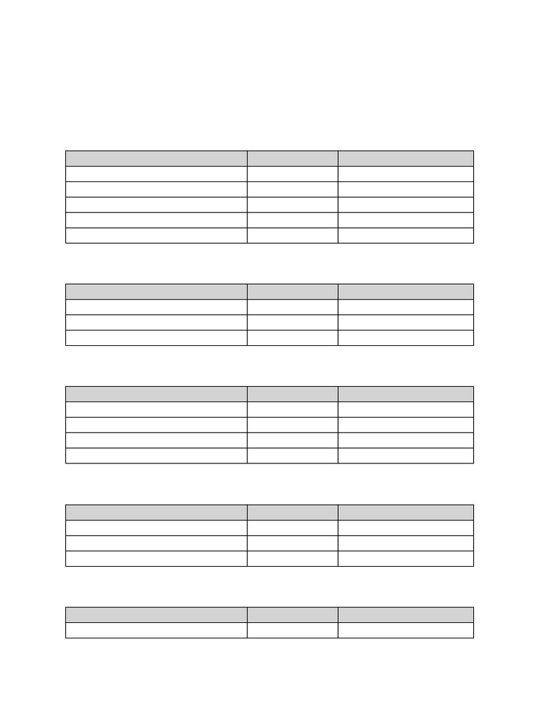 Steel Structure Inspection Checklist | PDF