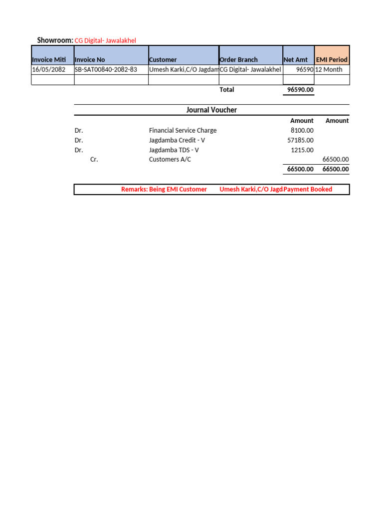 Umesh Karki JV Entry | PDF