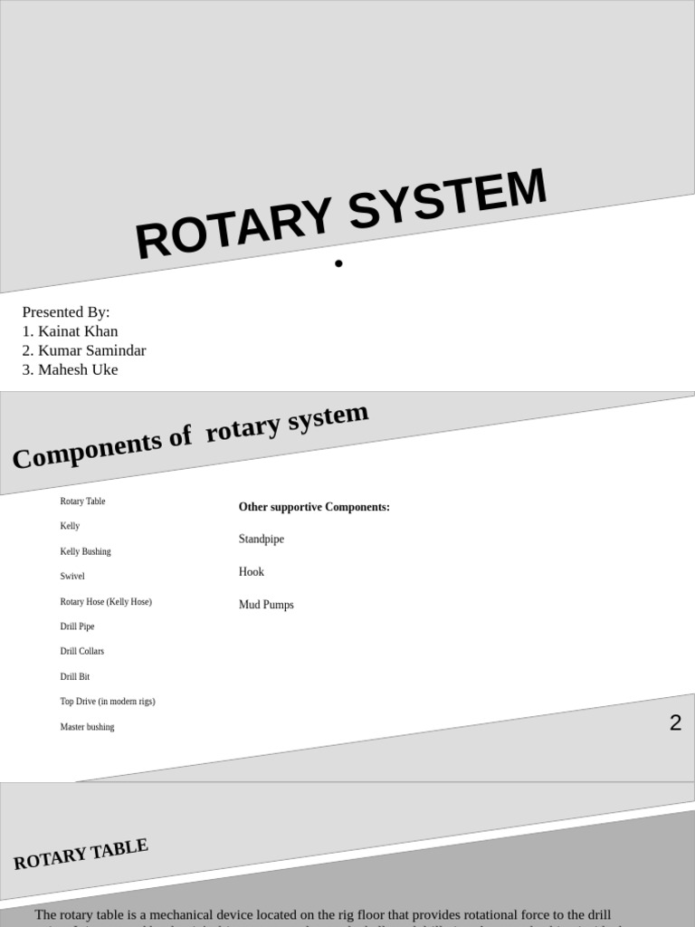 Overview of Rotary Systems in Drilling | PDF | Drill | Drilling
