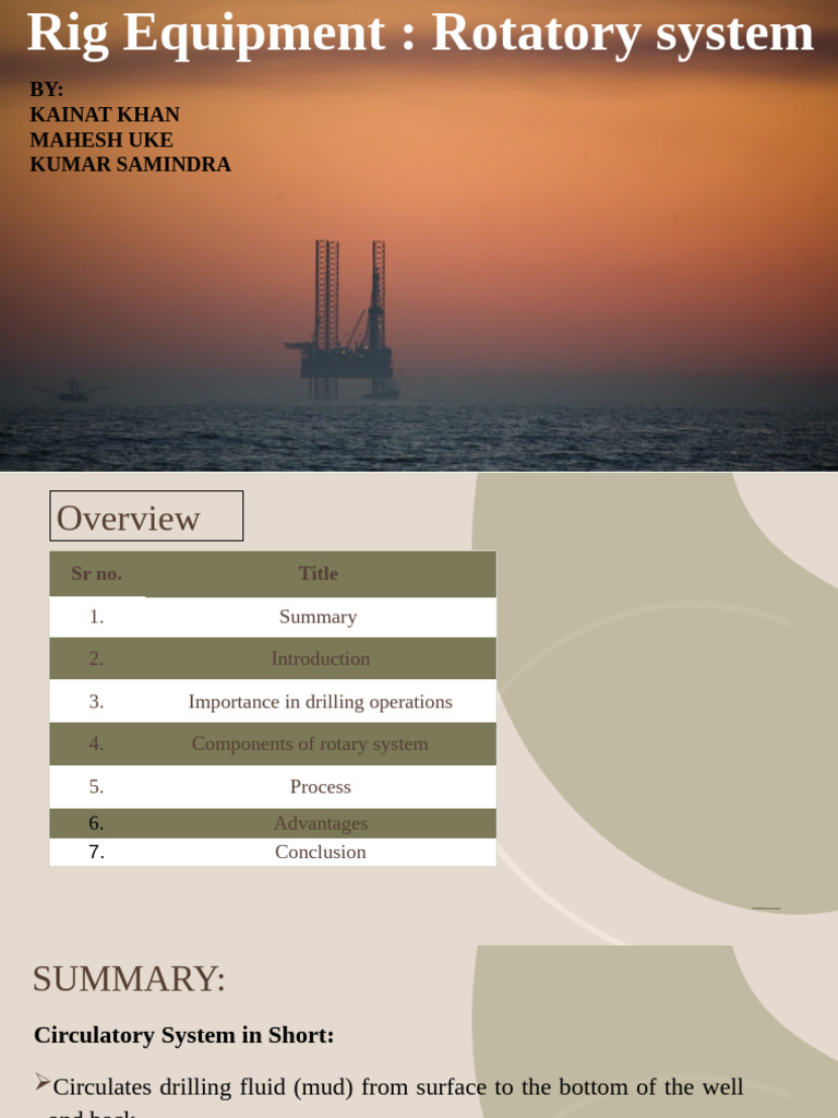 Rotary System New (1) (1) Mahesh | PDF | Drill | Casing (Borehole)