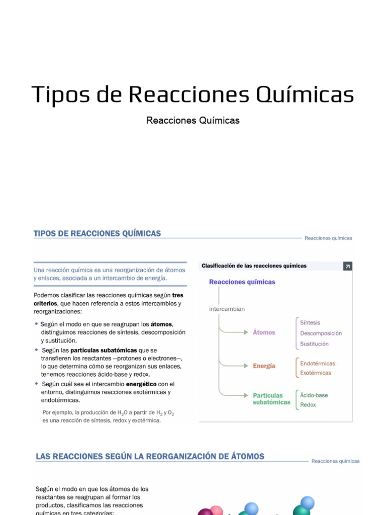 Tipos de Reacciones Químicas - U3 Reacciones Qcas | PDF