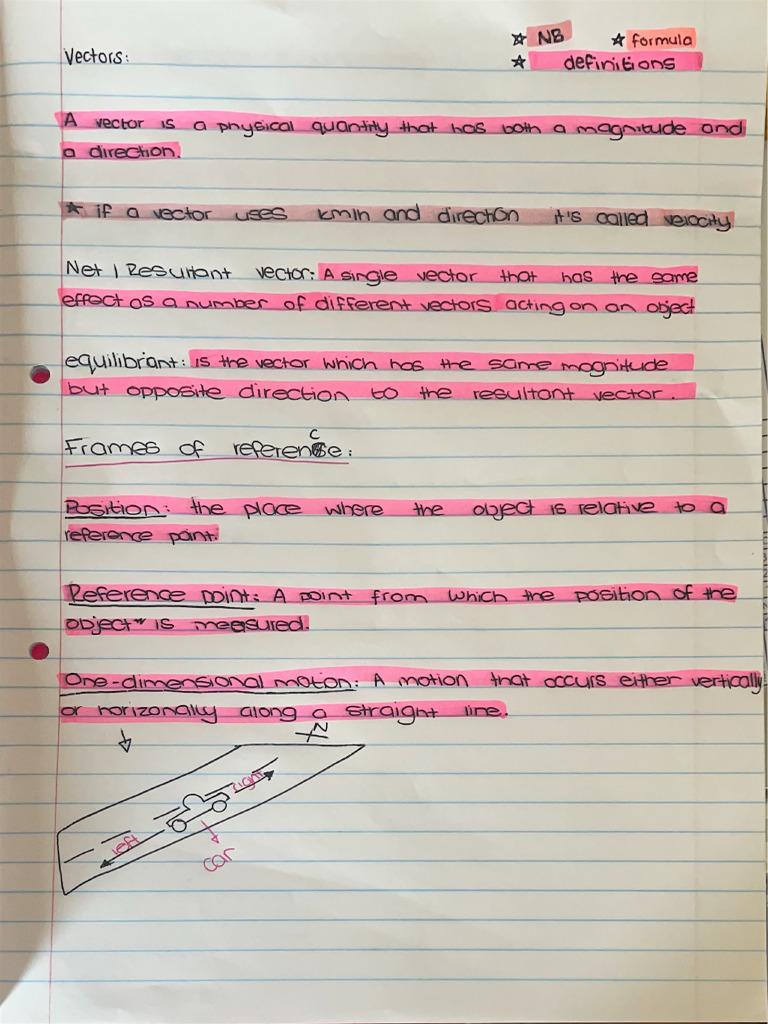 Scanned Document | PDF