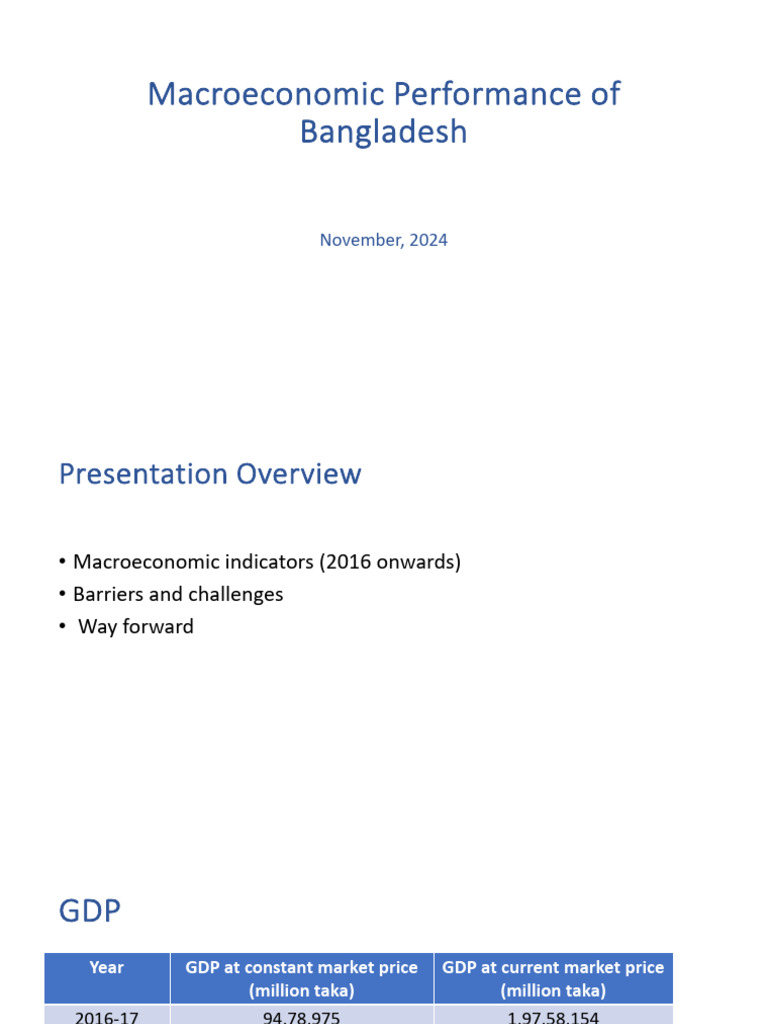 Bangladesh Macroeconomic Performance 2024 | PDF | Gross Domestic ...
