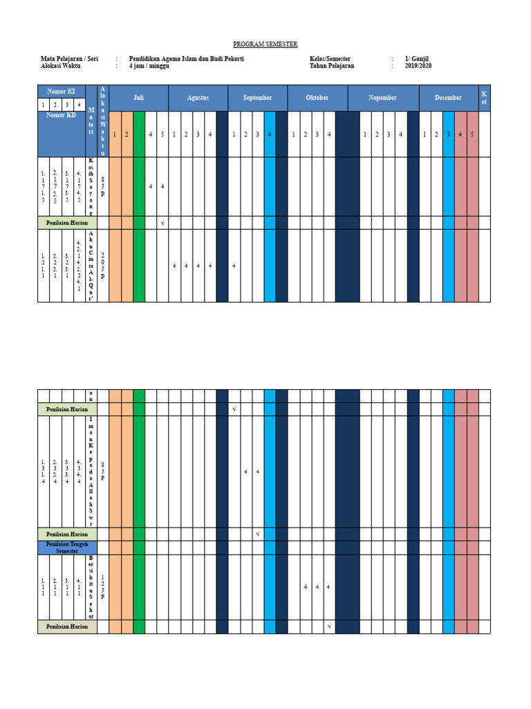 Program Semester Semester 1.docx 2019-2020 | PDF