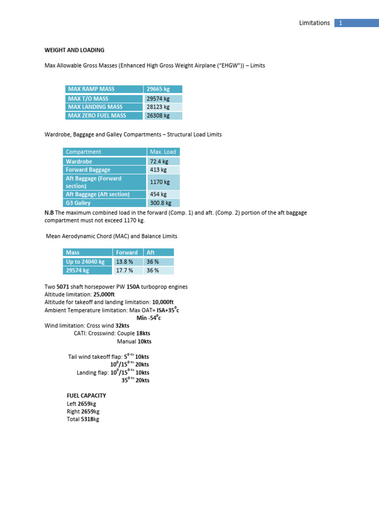 Aircraft Weight and Load Limitations Guide | PDF | Flap (Aeronautics ...