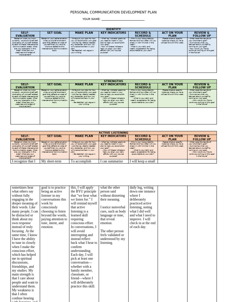 Personal Communication Development Plan | PDF | Goal | Interpersonal ...