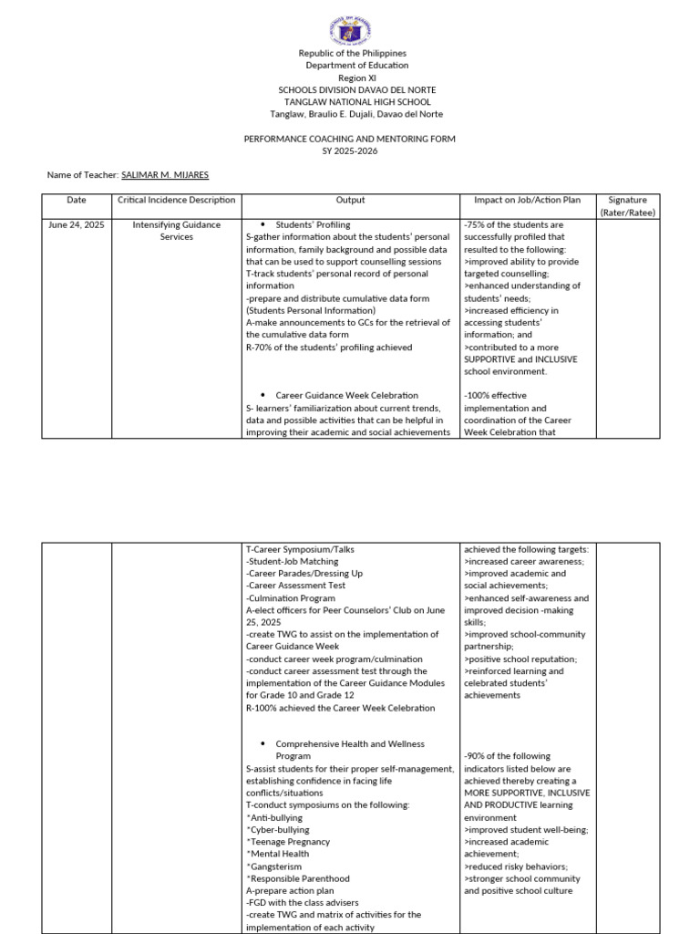 Performance Coaching & Mentoring Form | PDF | Mentorship | Learning