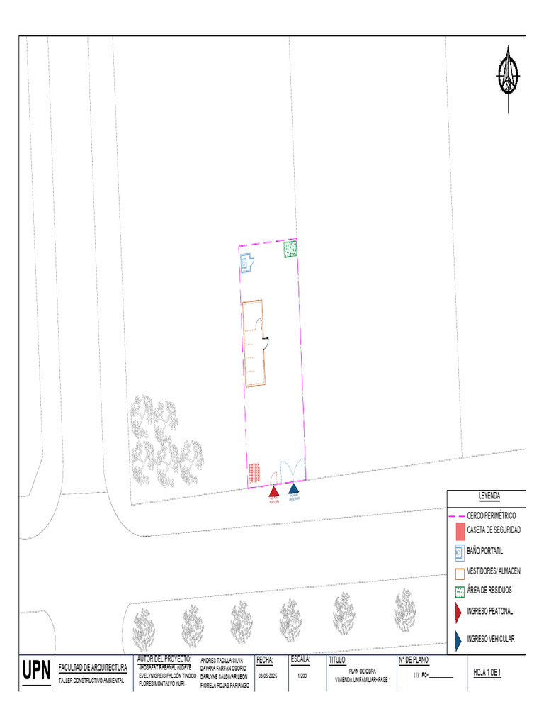 Plano de Usos Provisionales Grupo | PDF