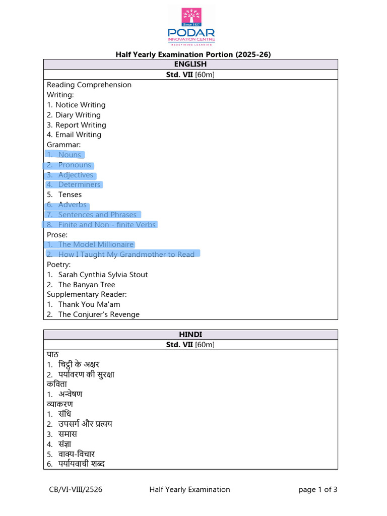 Half Yearly Exam Syllabus | PDF | Linguistics | Syntax
