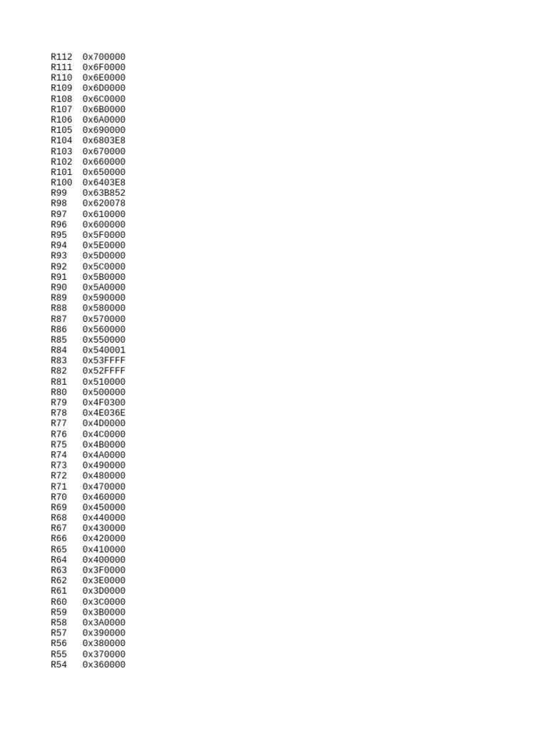 Hexadecimal Color Codes List | PDF