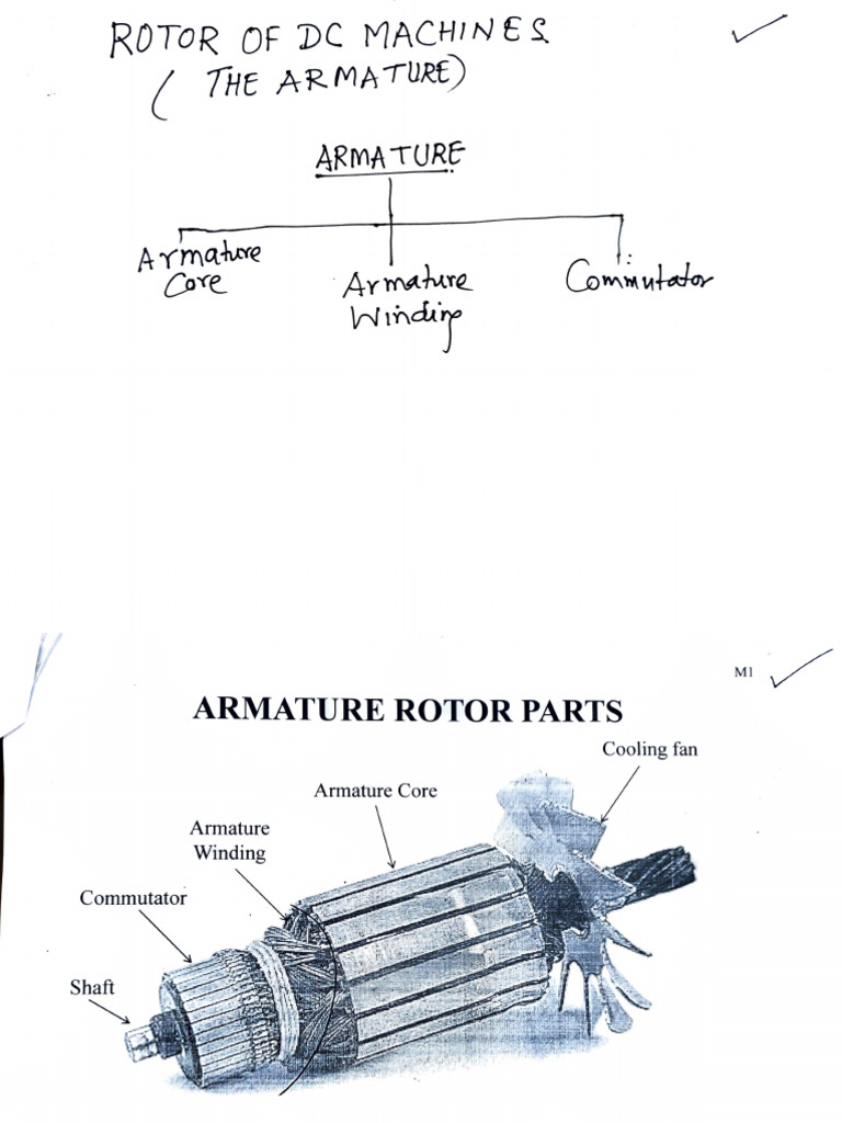Armature Components in DC Machines | PDF | Magnetic Devices ...