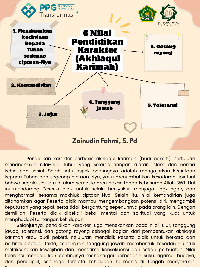 peta-konsep-6-pend-karakter-pdf