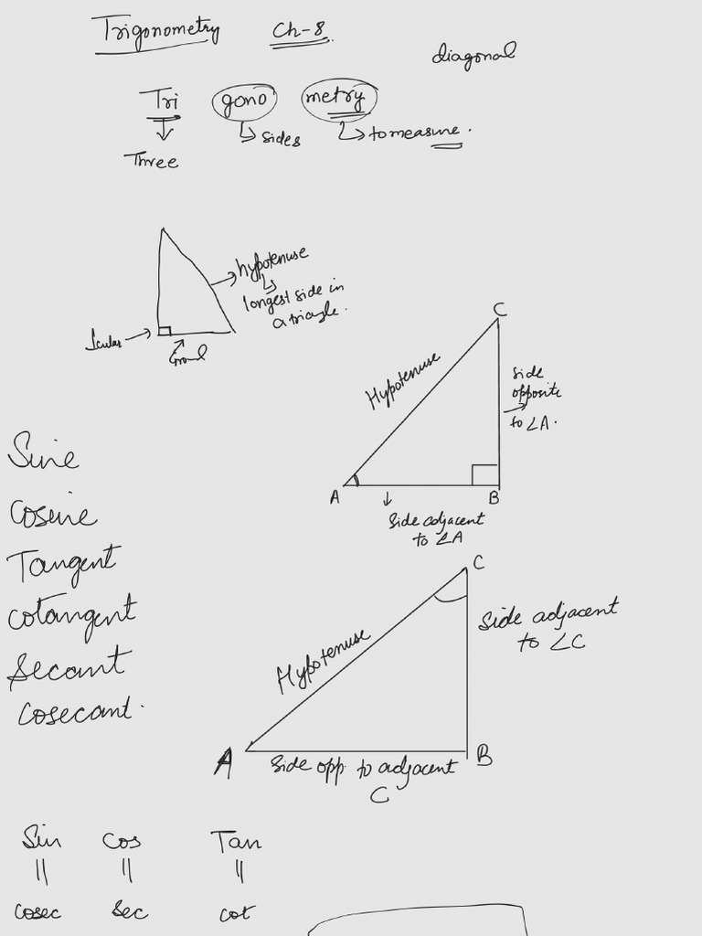Notes 250903 112414 | PDF