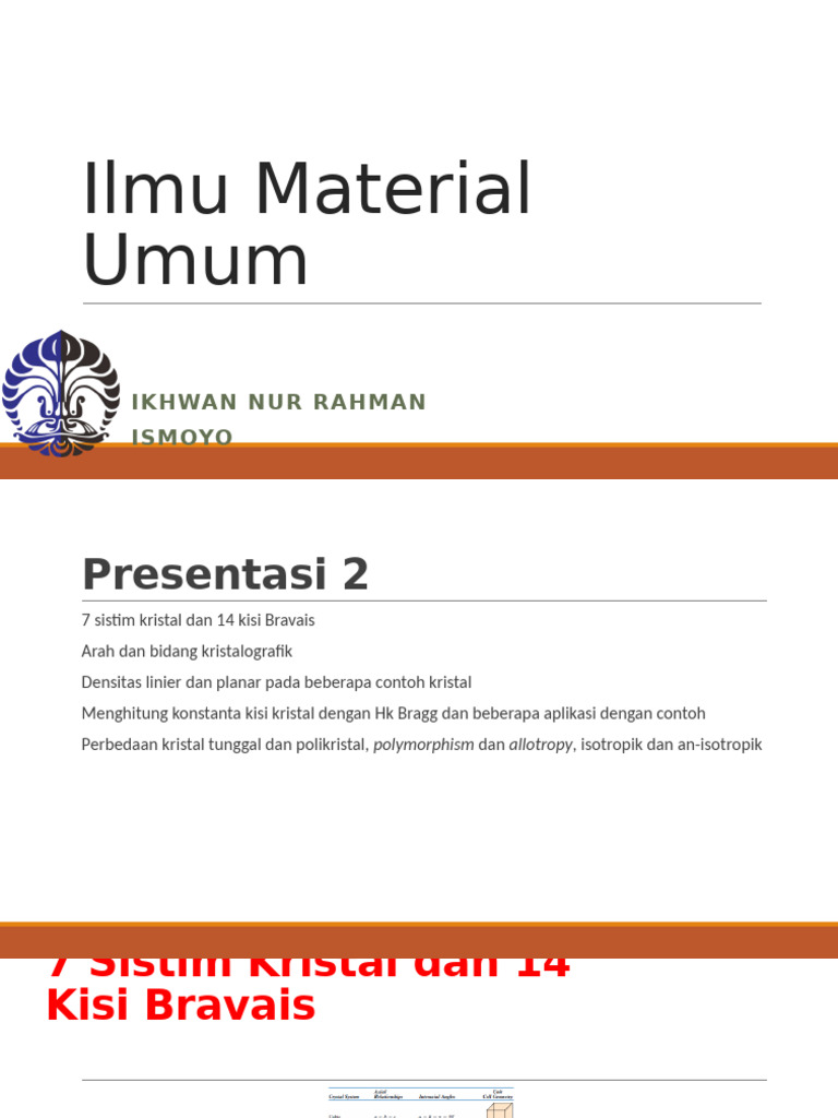 Struktur dan Sifat Kristal dalam Ilmu Material | PDF