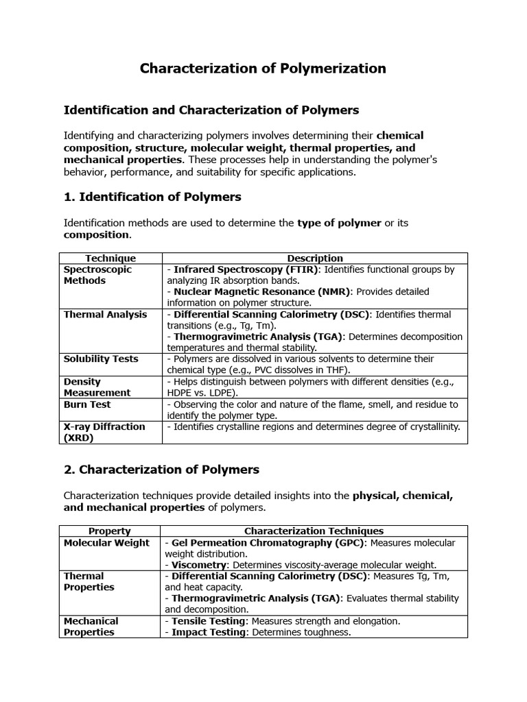 Polymer Characterization Techniques | PDF | Polymers | Molecular Mass