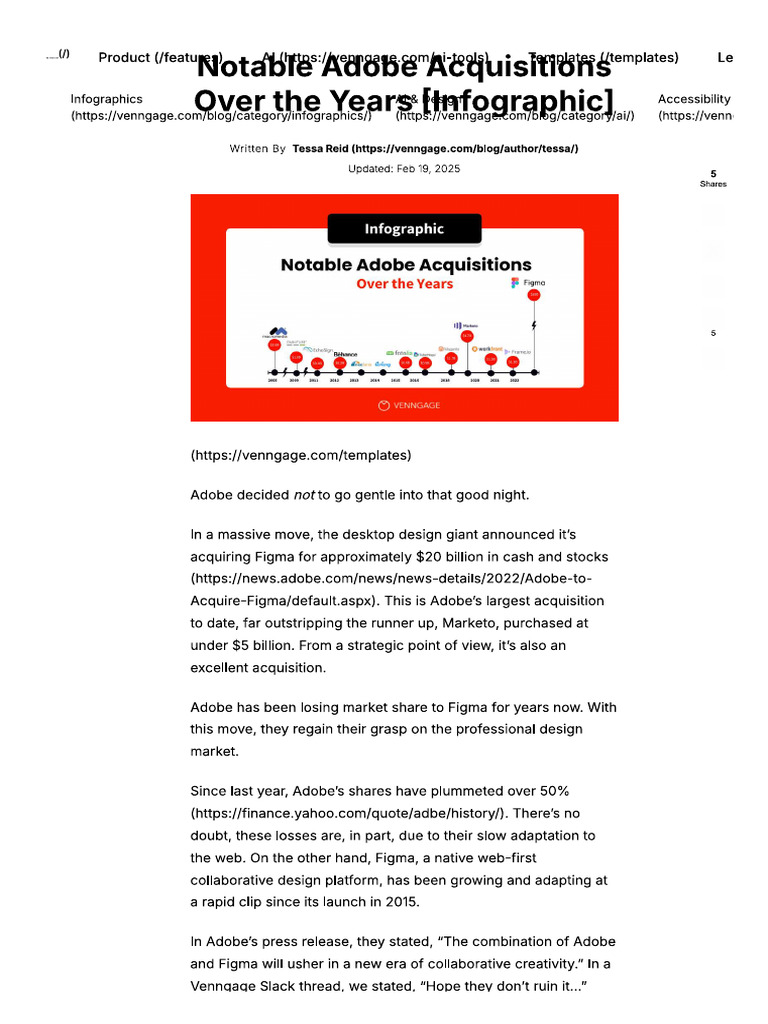 Adobe Infographic | PDF