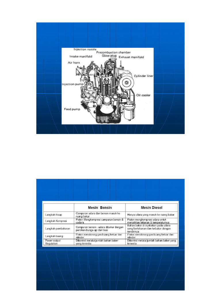Diesel Engine | PDF