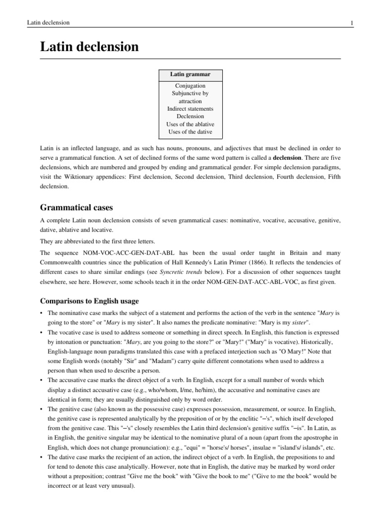 Latin Declension Grammatical Cases PDF Grammatical Gender