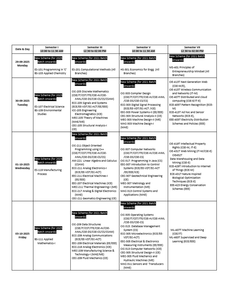 IPU Mid-Term Datesheet 2025 | PDF | Electrical Engineering | Electronic ...