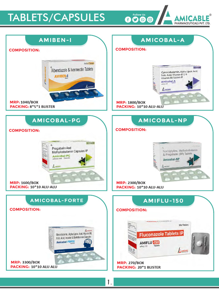 Pharmaceutical Product Composition List | PDF | Magnesium | Calcium
