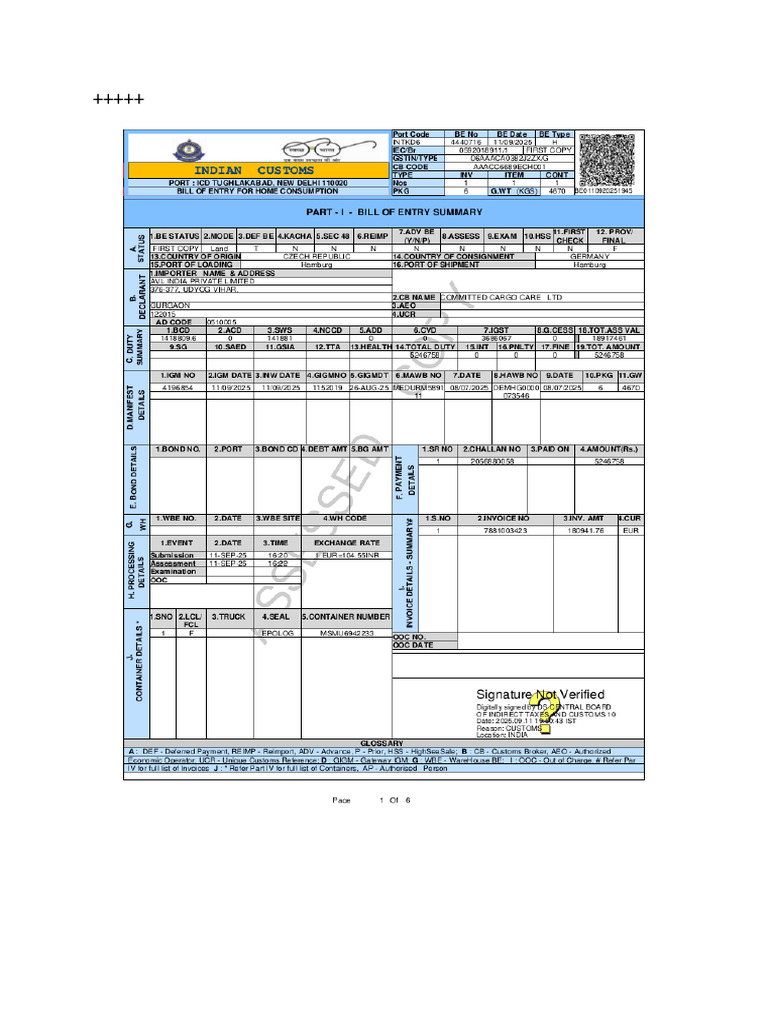 Avl | PDF