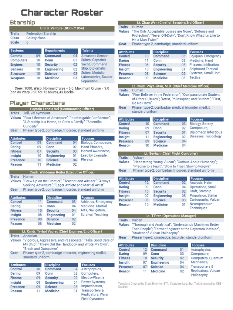 Captain's Log Character Roster (U.S.S. Venture) V2a | PDF | Space ...