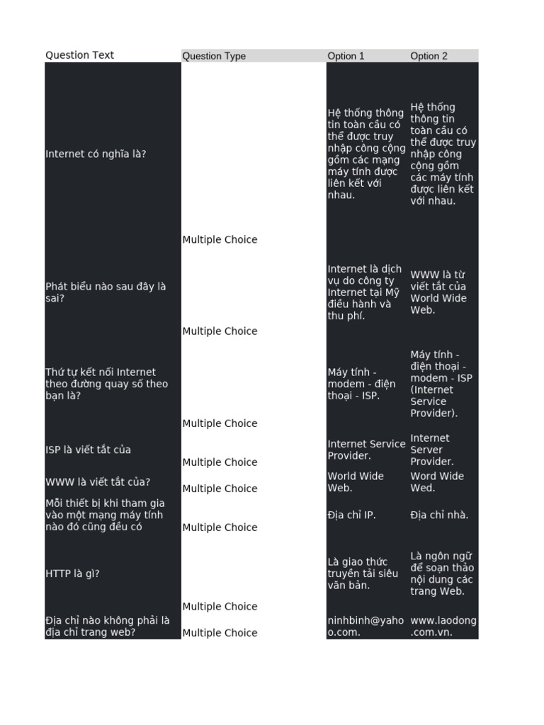 Module 6 | PDF
