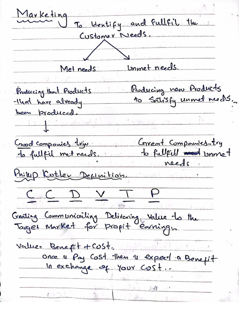 Marketing Notes | PDF