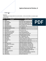 Agência Nacional Do Petróleo, Gás Natural e Biocombustíveis: UF Município Nom - Razao - Social