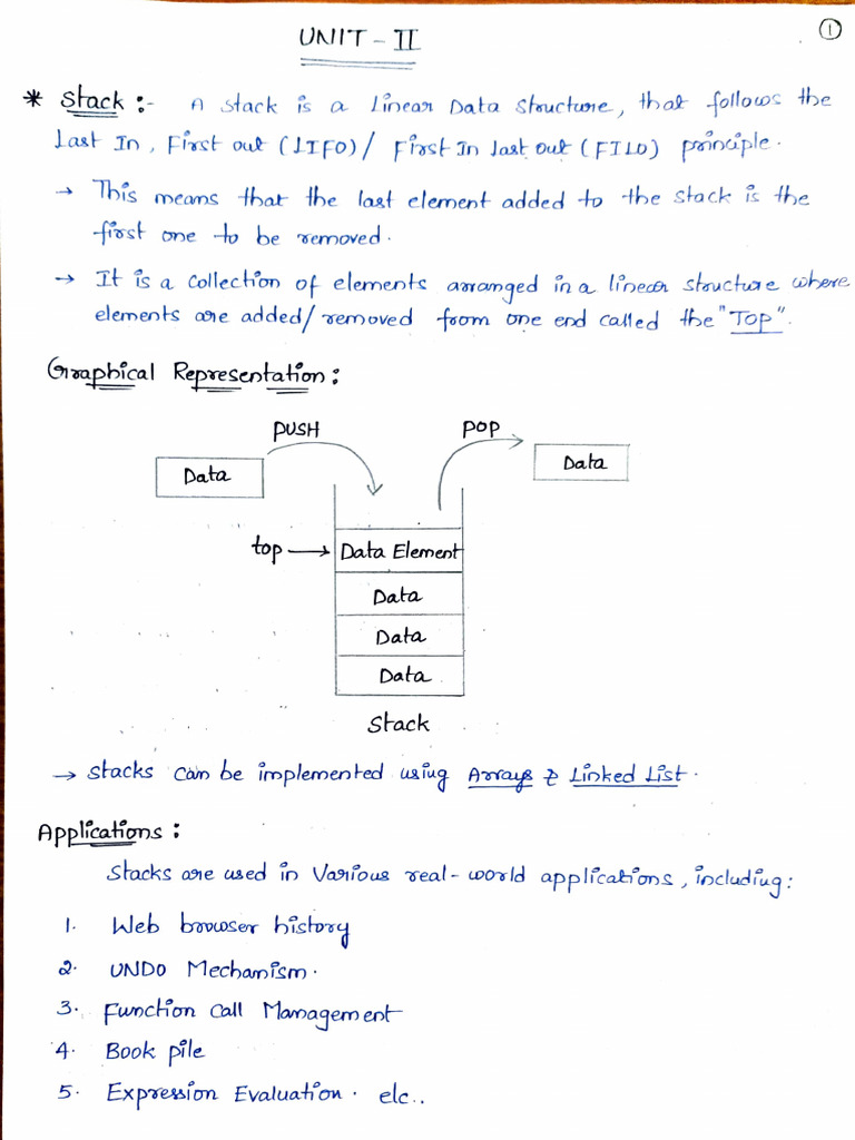 Ds Unit 2 Pdf