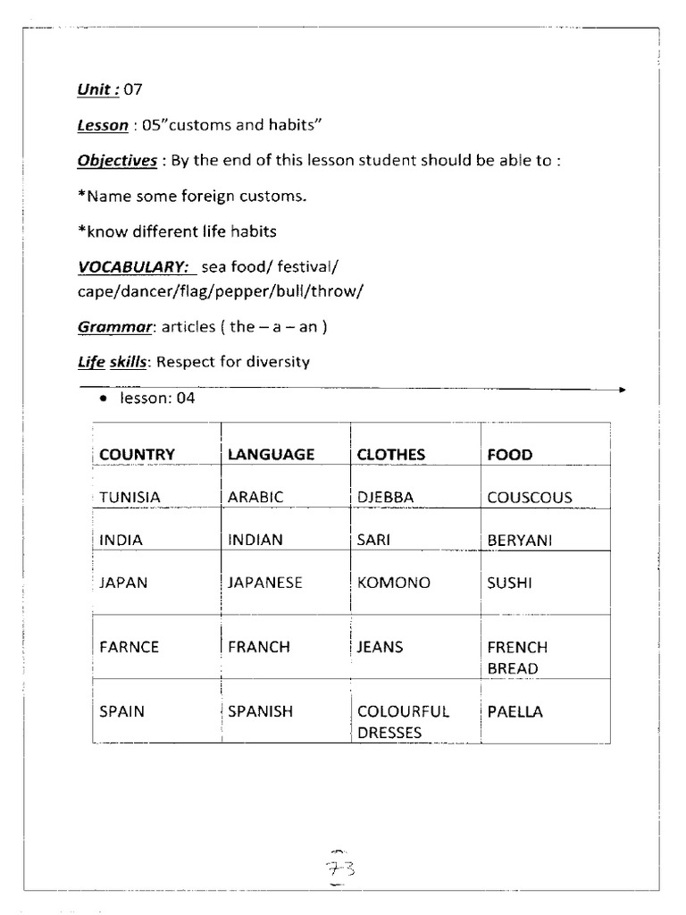 Unit 7 Lesson 5 | PDF