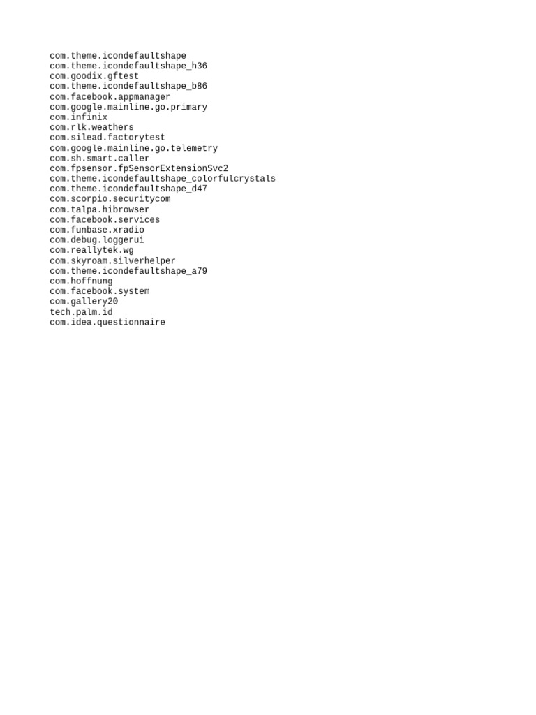 Restrict Packages | PDF