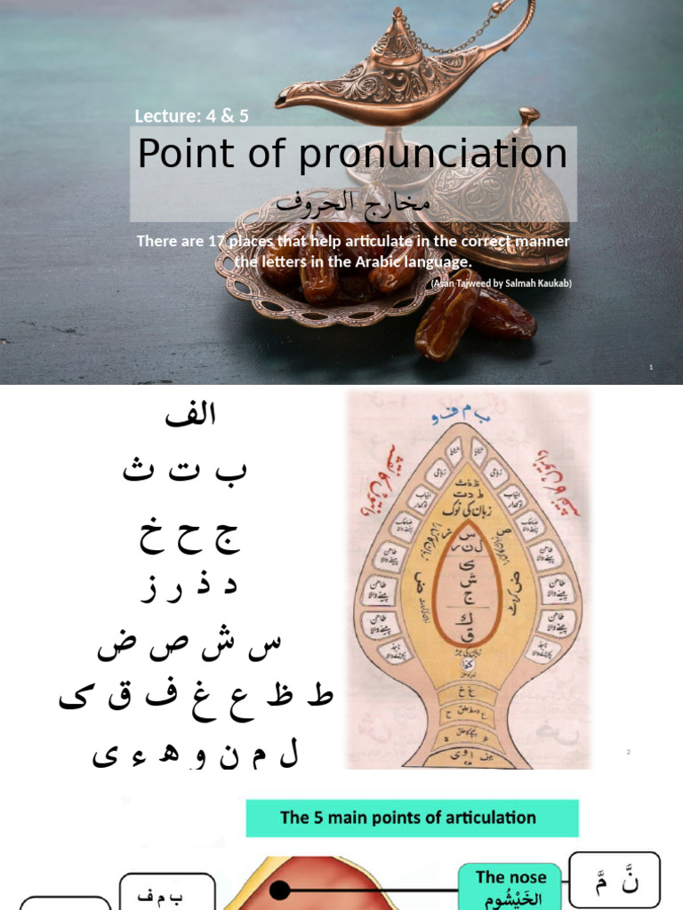 Arabic Pronunciation Points Guide | PDF | Tooth