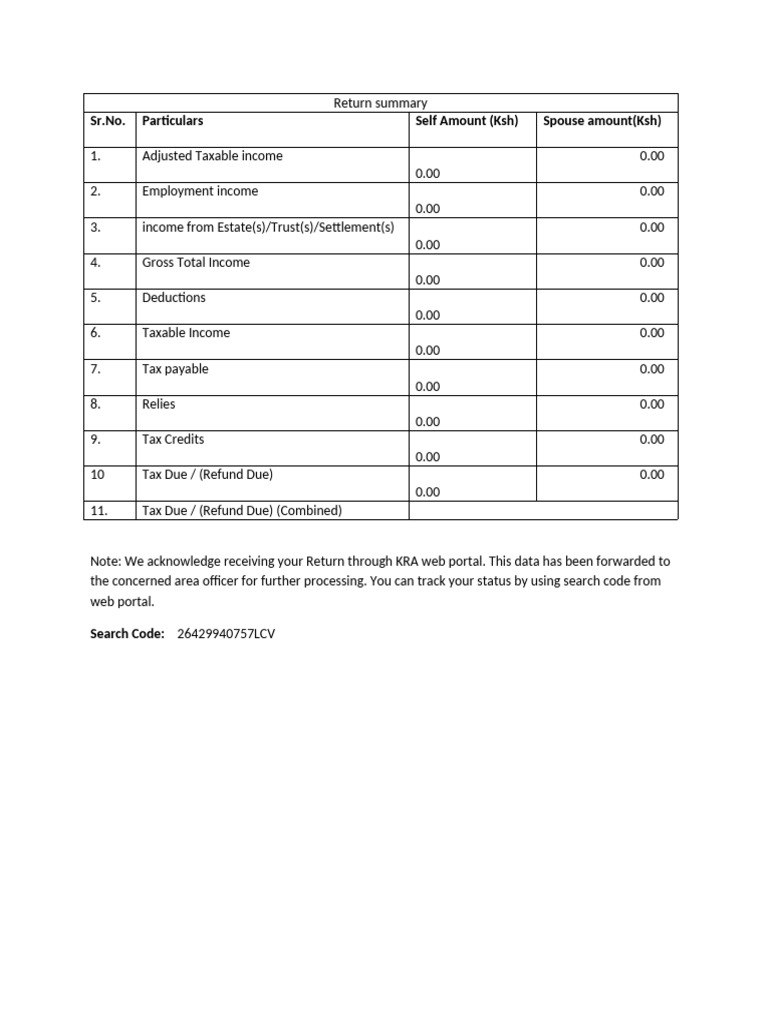 Return Summary | PDF