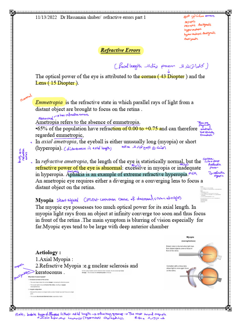 Refractive Errors Lec | PDF | Myopia | Vision