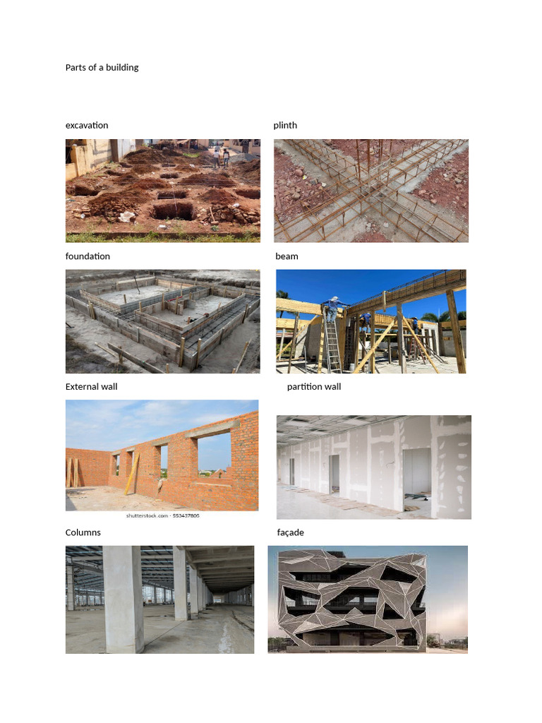 Essential Building Components Explained | PDF