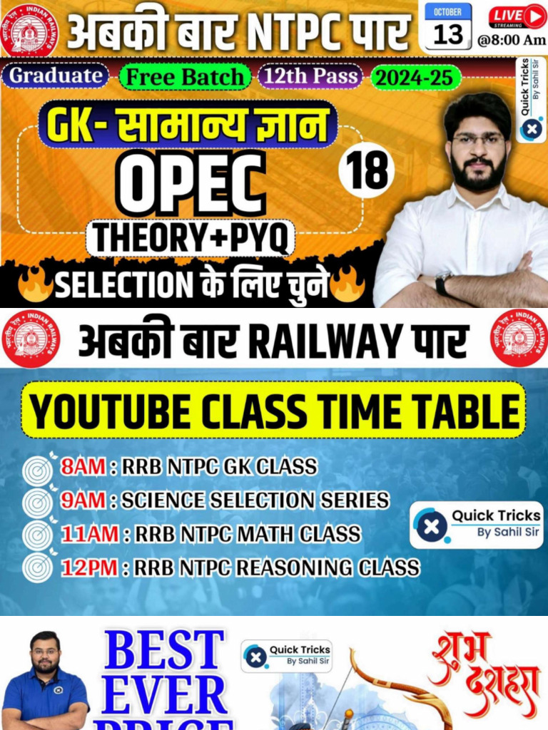 NTPC - GK Notes 13th Oct - Compressed | PDF
