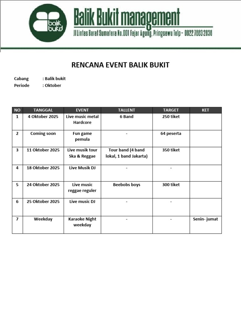 Rencana Event Bakik Bukit Aaa | PDF