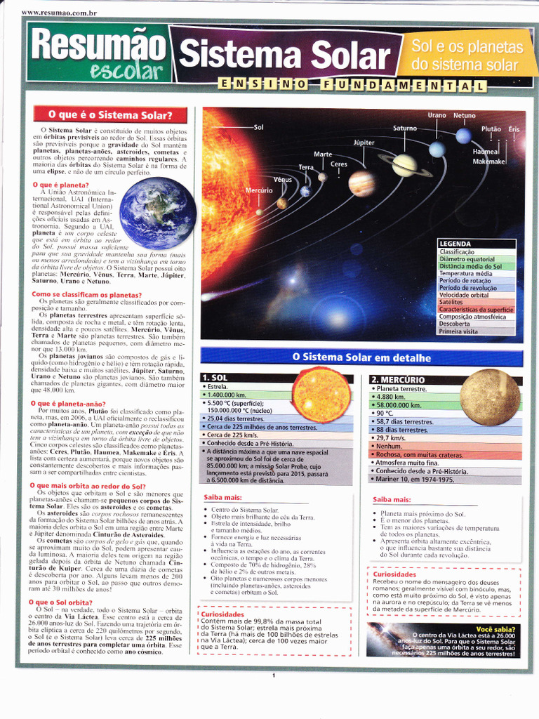 Estrutura e Classificação do Sistema Solar | PDF | Planetas | Sol