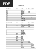 Download Foundation Comp Chart by Jasline Alloysius SN92044714 doc pdf
