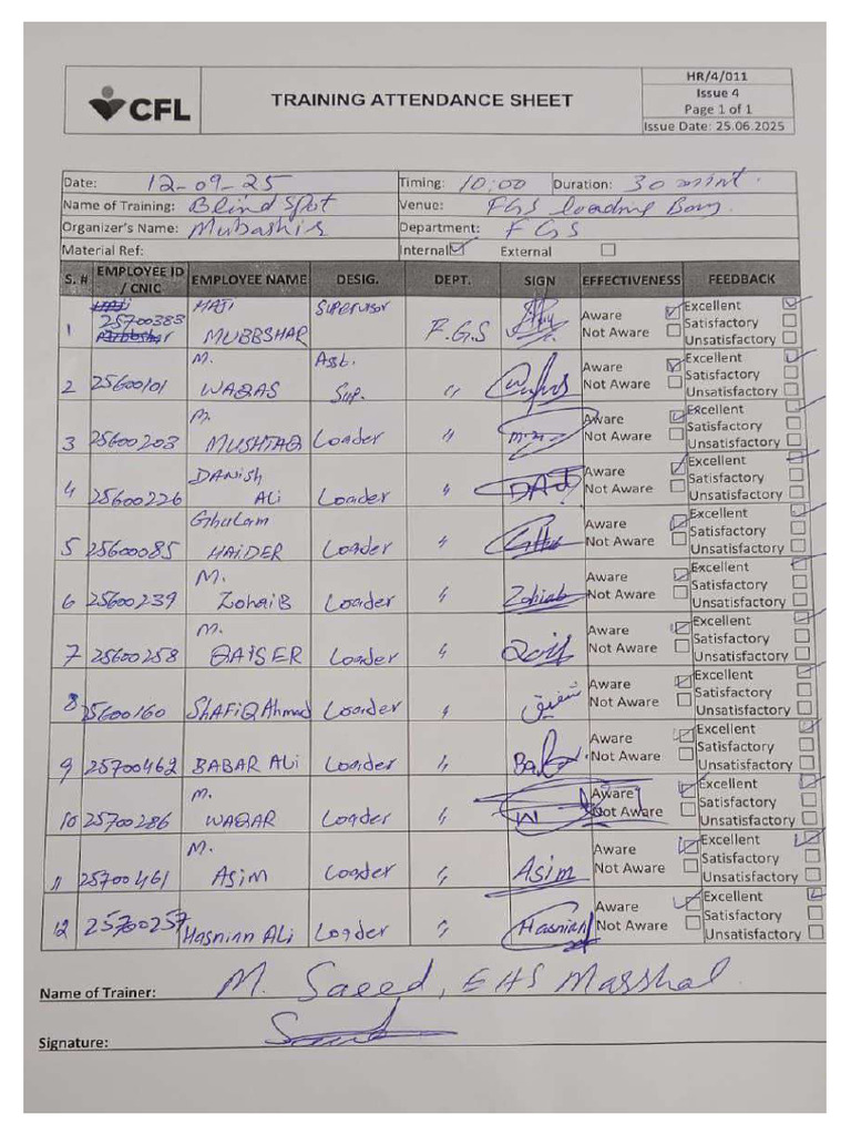 FGS Training Attendence Record | PDF