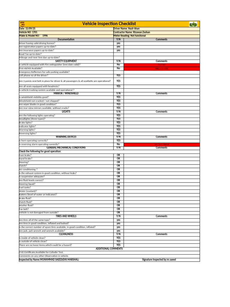 Vehicle Inspection Checklist Template | PDF | Vehicles | Motor Vehicle