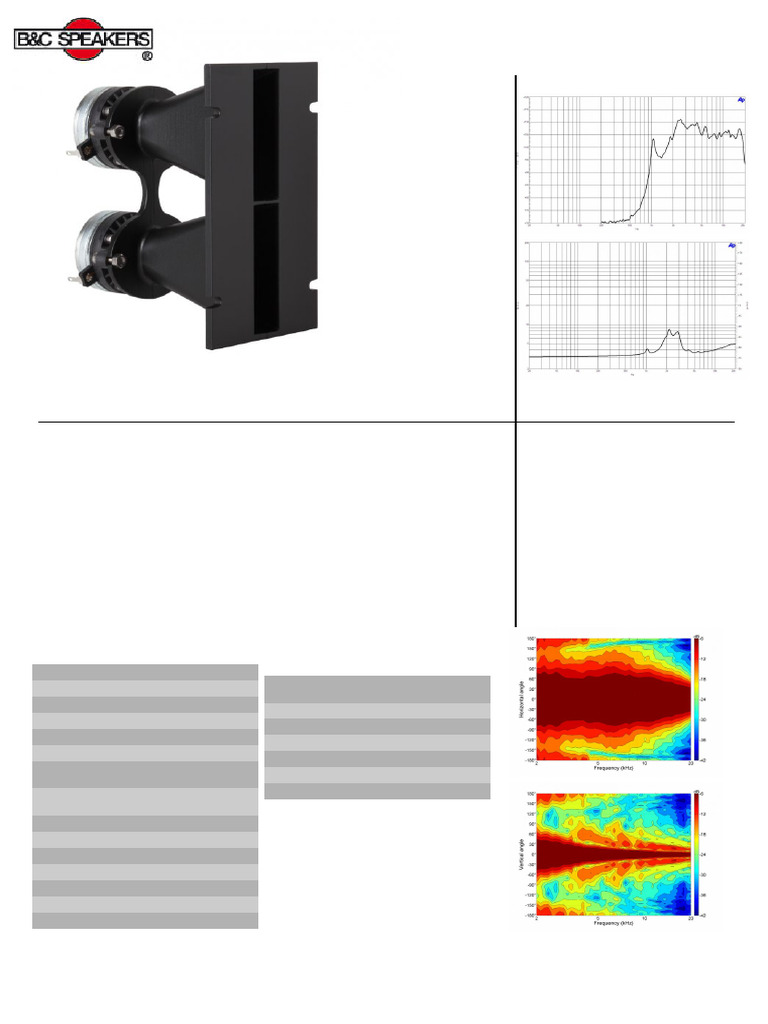 Line Array Waveguide Specs & Features | PDF